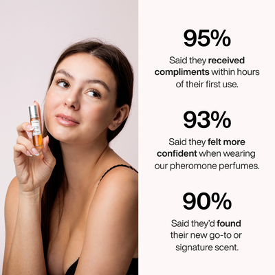 Timeless Elegance Bundle