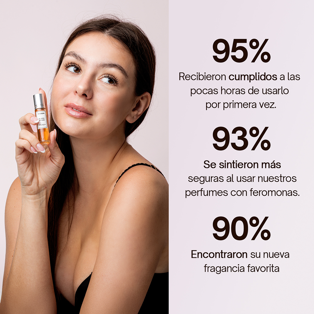 Colección de aromas de feromonas de Venom