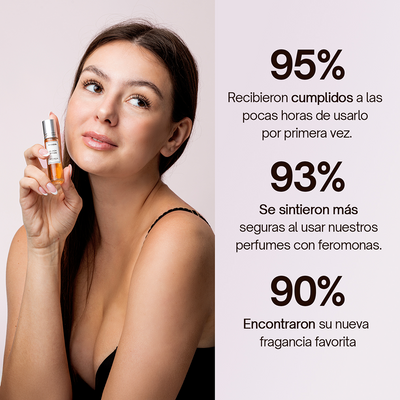 Colección de aromas de feromonas de Venom