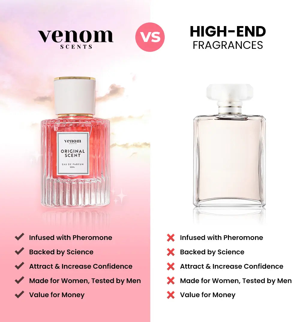 Venom™ Pheromone Perfume Collection Venom Scents