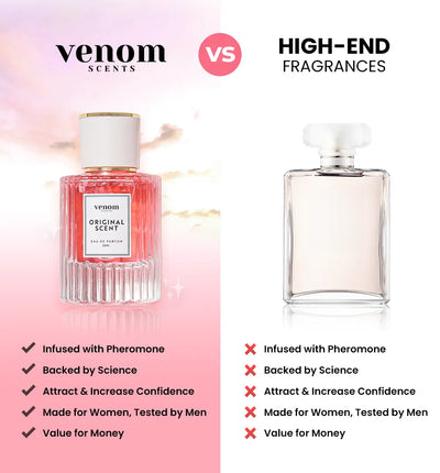 Venom™ Pheromone Perfume Collections Venom Scents